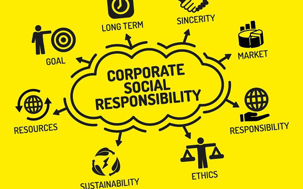 SA8000 Corporate Social Responsibility